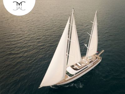 Master Charter