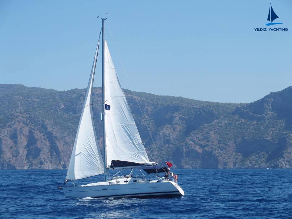 Boat image