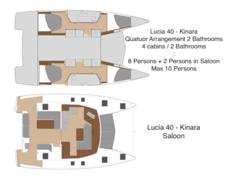 Kinara, Plan image