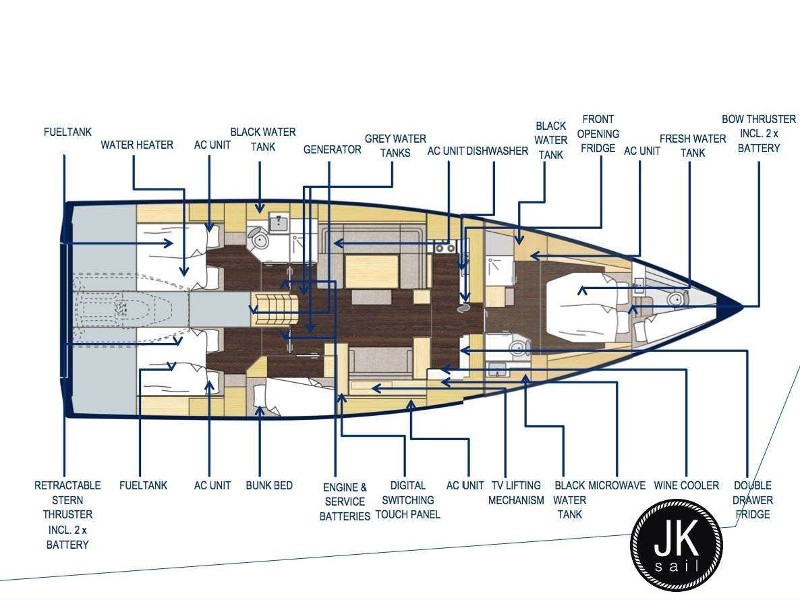 照片 Bavaria Cruiser 57 2