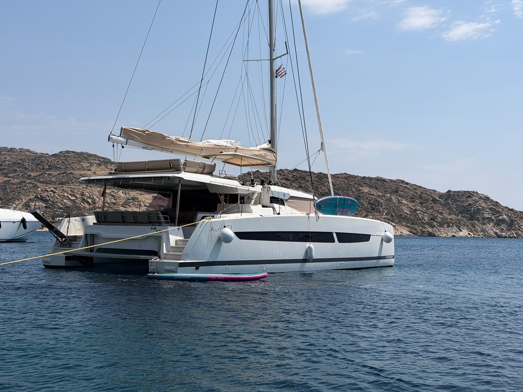 ?