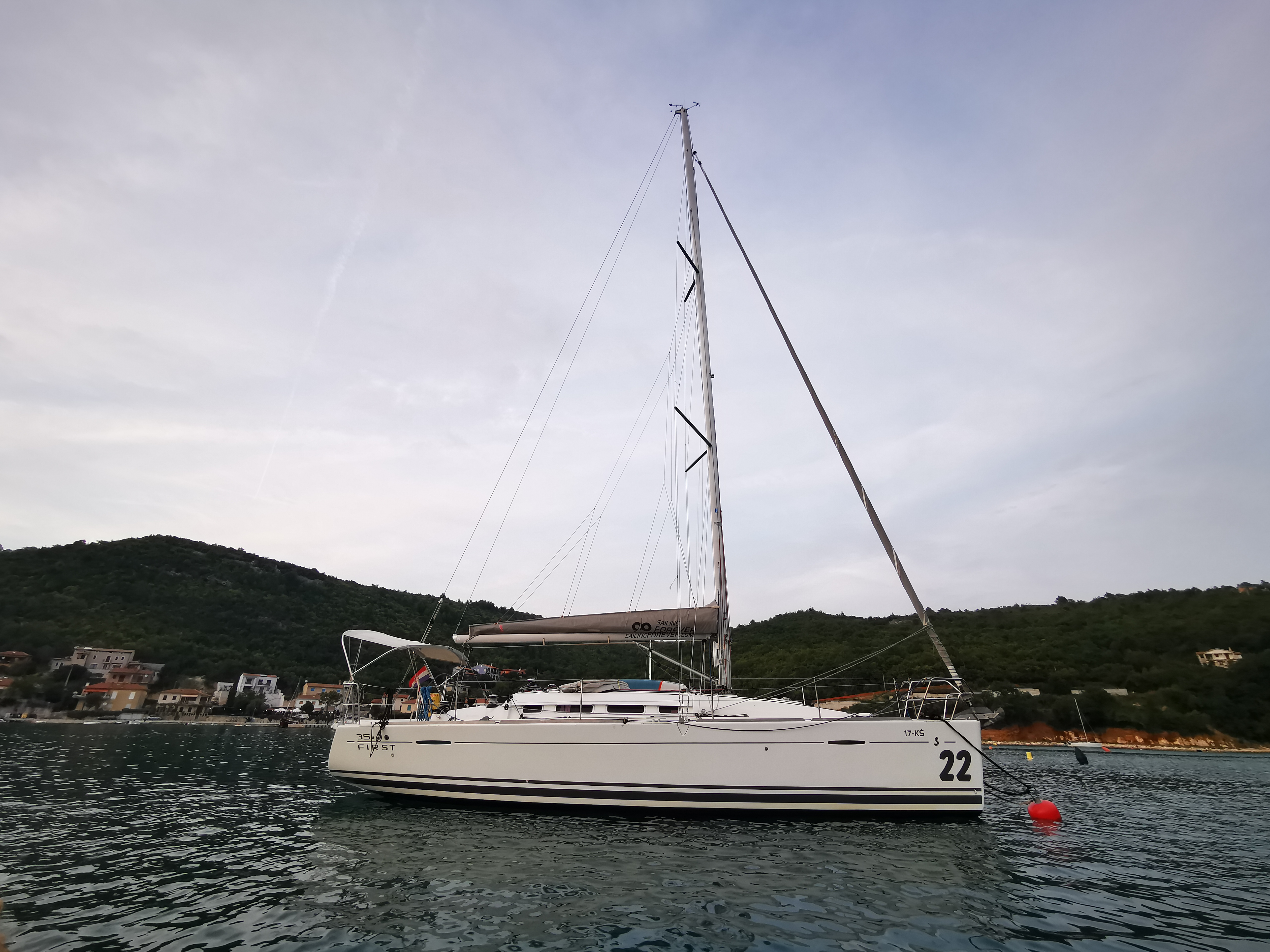Slika 1