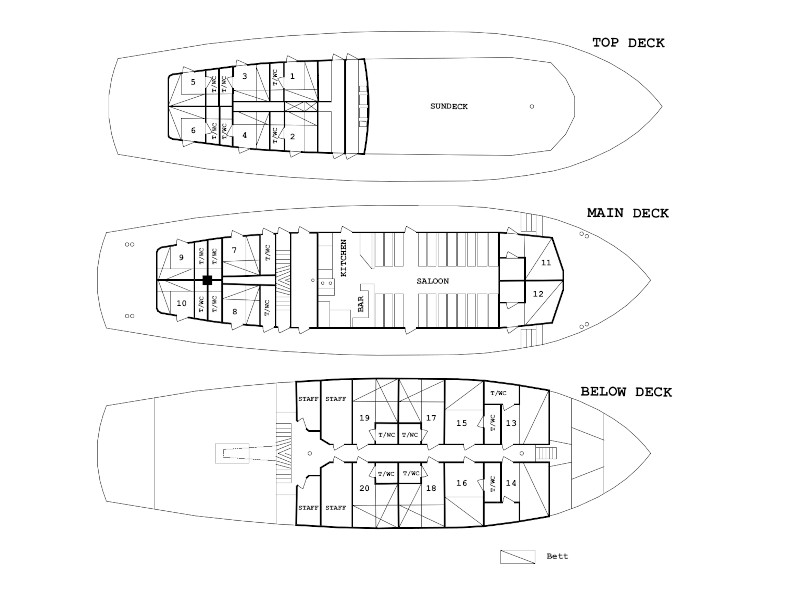 - Motoryacht - 18 Cabins - Built 2017