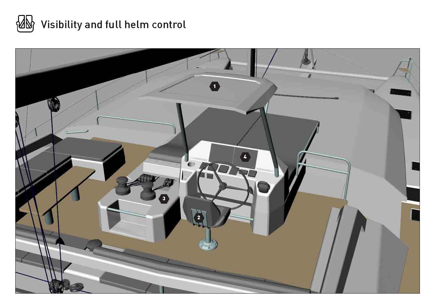 фото Dufour Catamaran 48 11