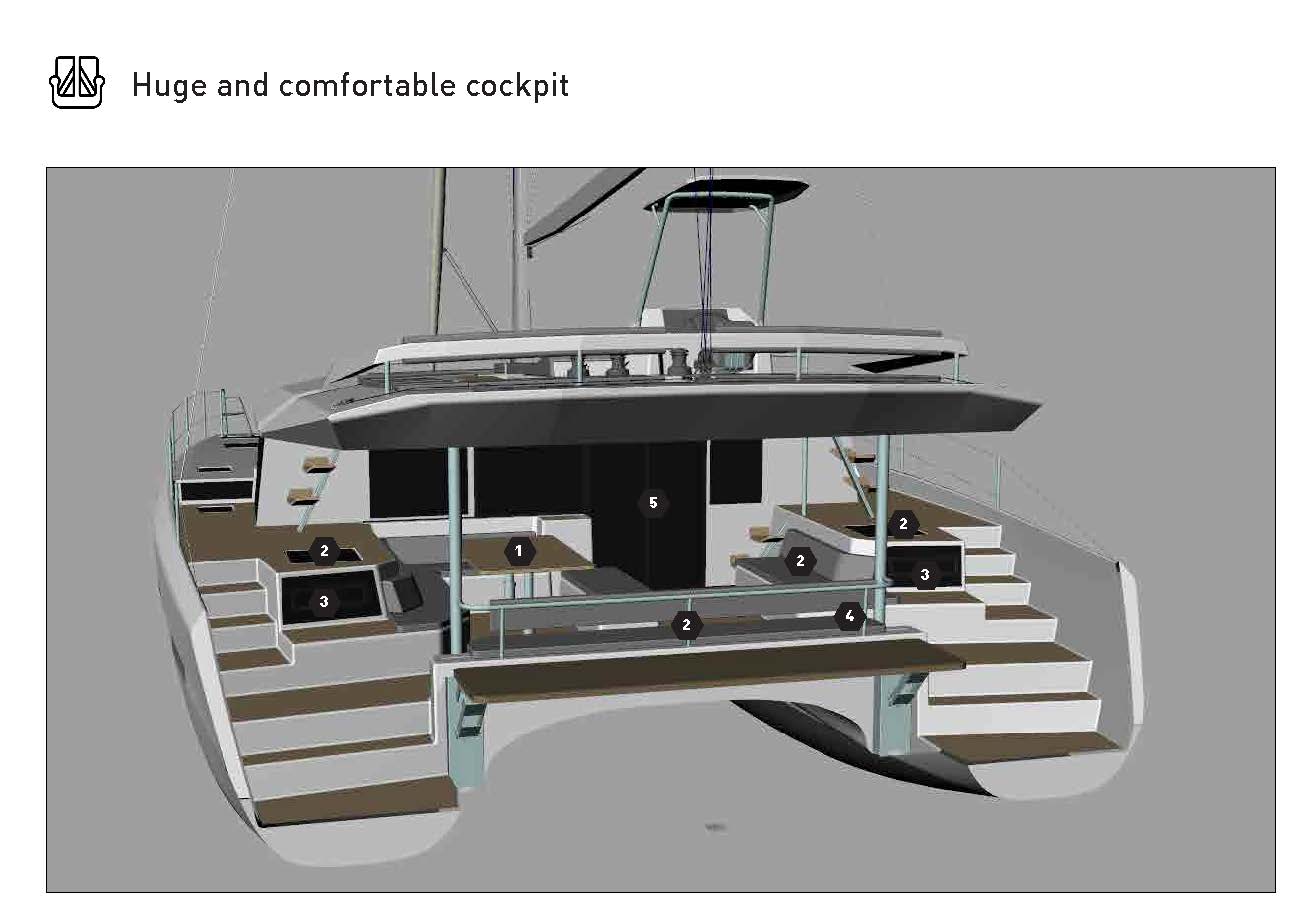 фото Dufour Catamaran 48 13