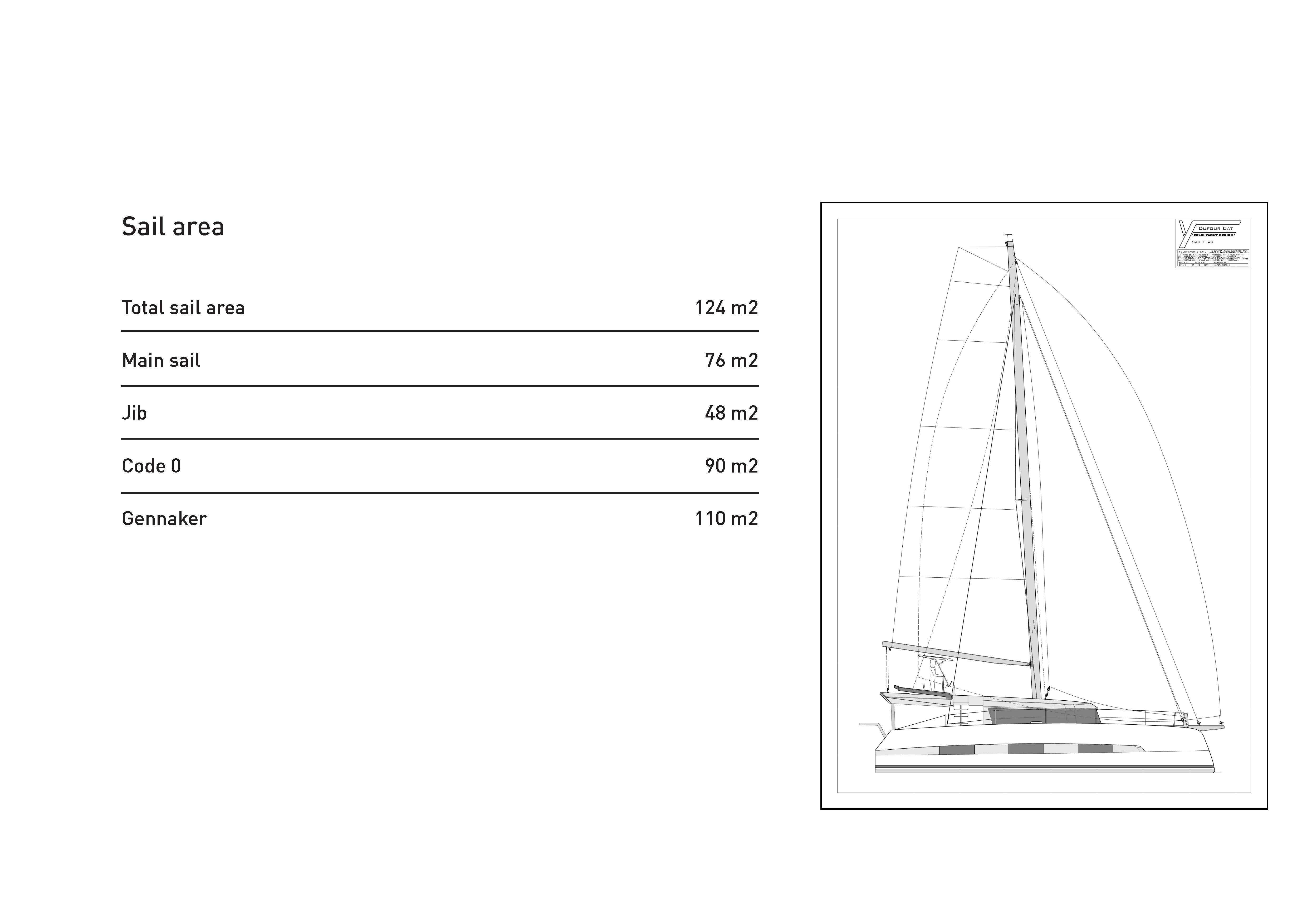 фото Dufour Catamaran 48 22