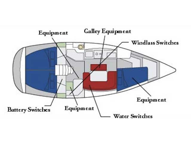صور Dufour 365 11