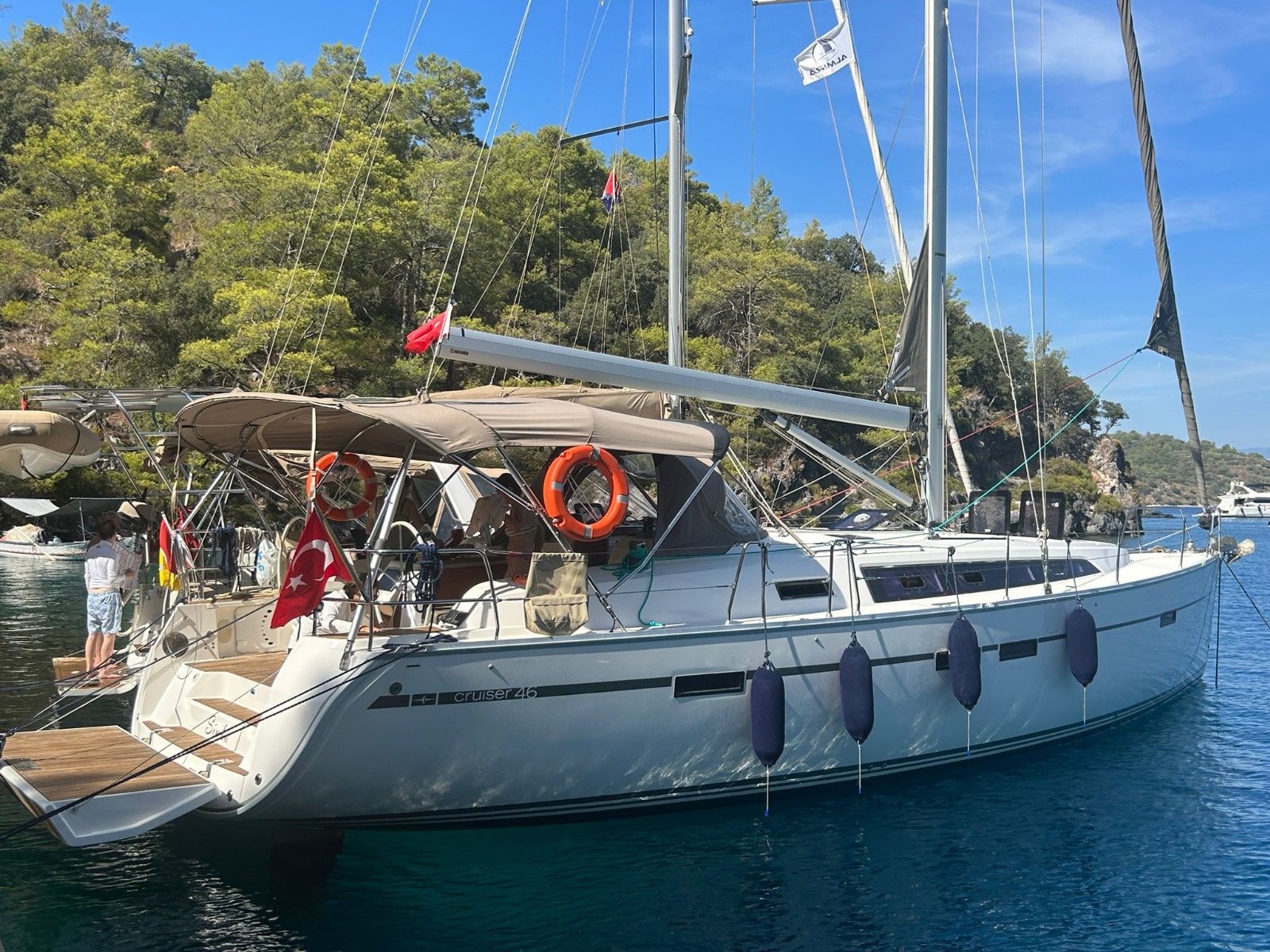 Bavaria  - Simba - Main image - Turkey, Ece Marina