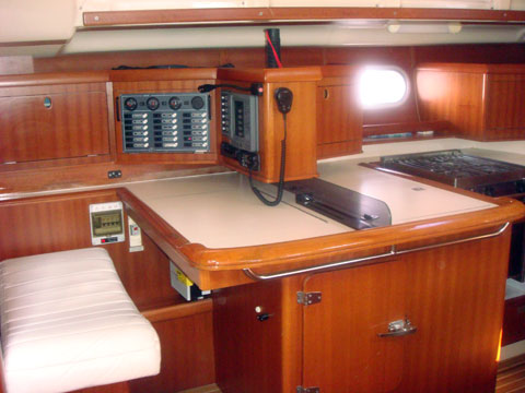 照片 Gib Sea 51 7