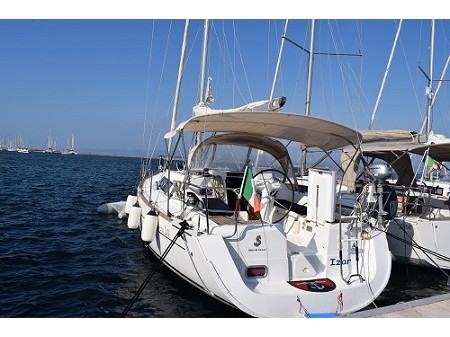 Izar, Main image