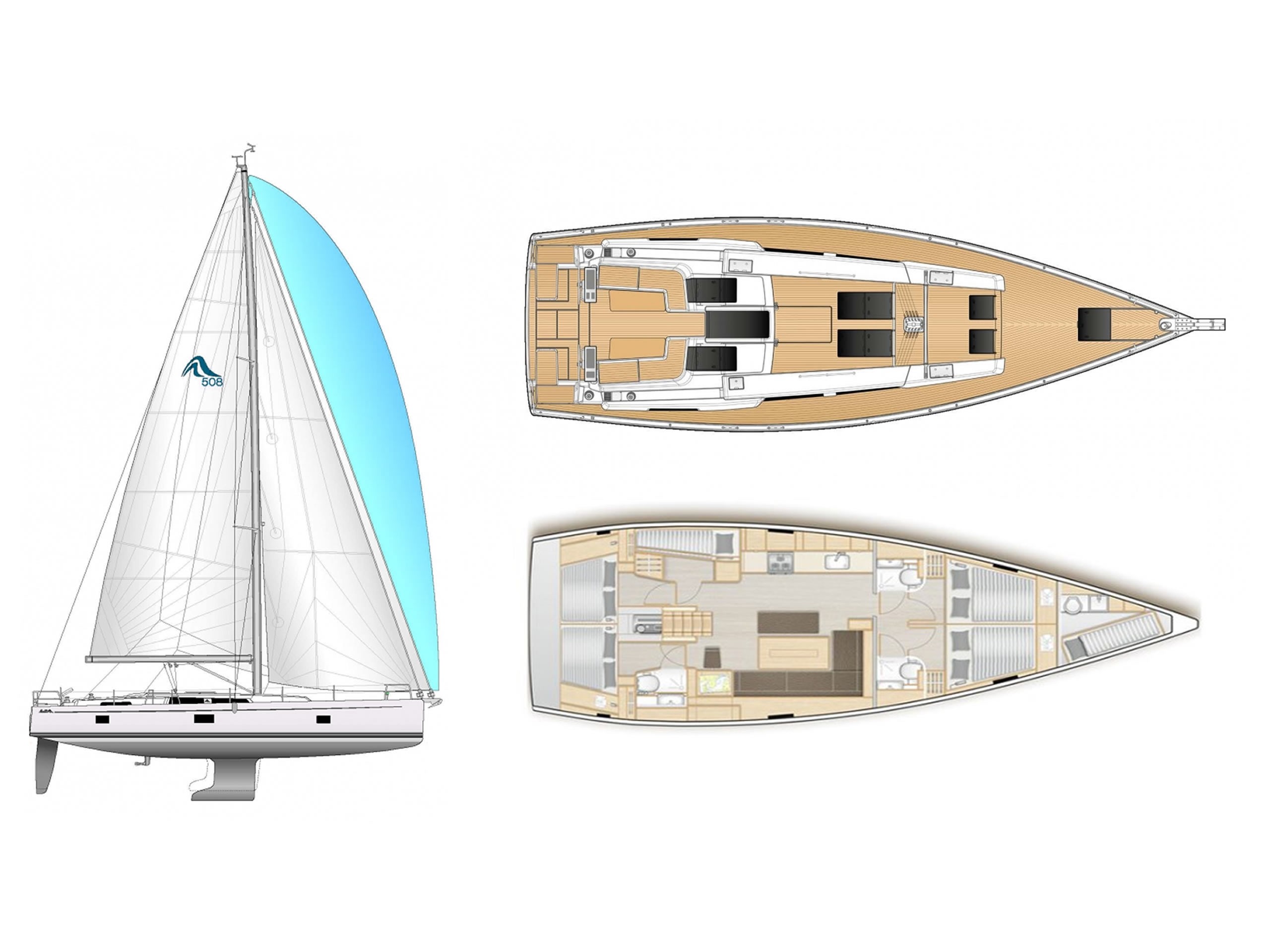 Plan image Octopus / Hanse 508[G]