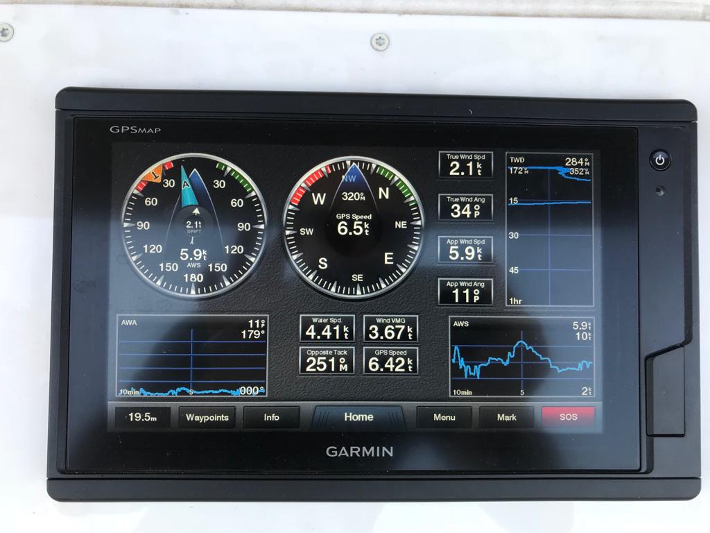 Bavaria Cruiser 51, Alimos