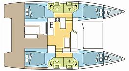 Astréa 42