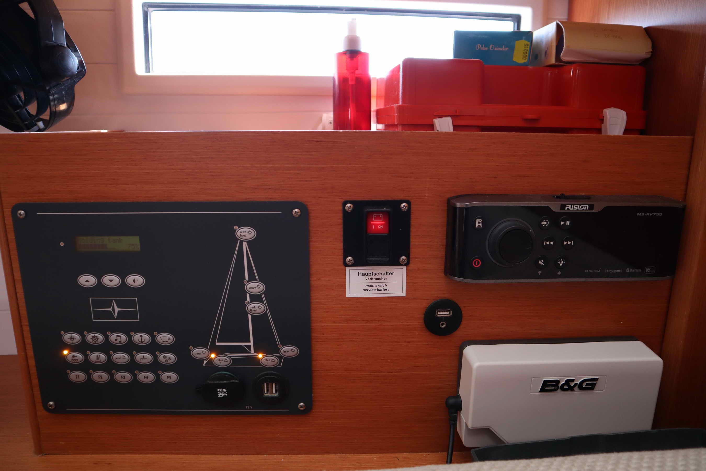 Bavaria Cruiser 46, Lefkada