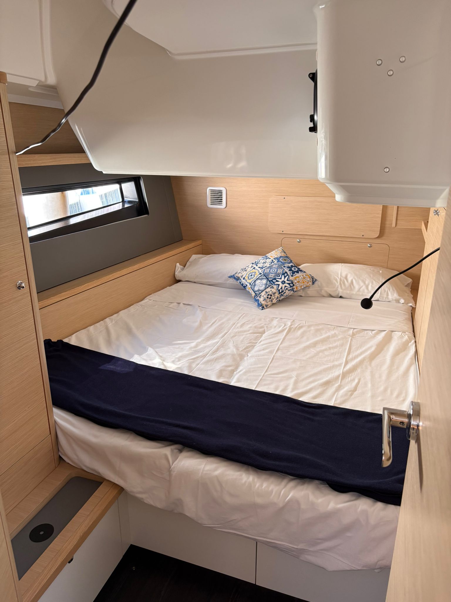 ?