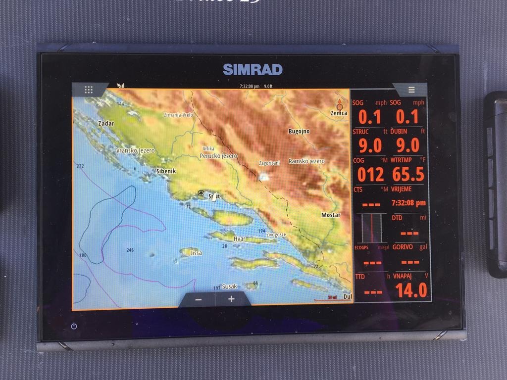 ?