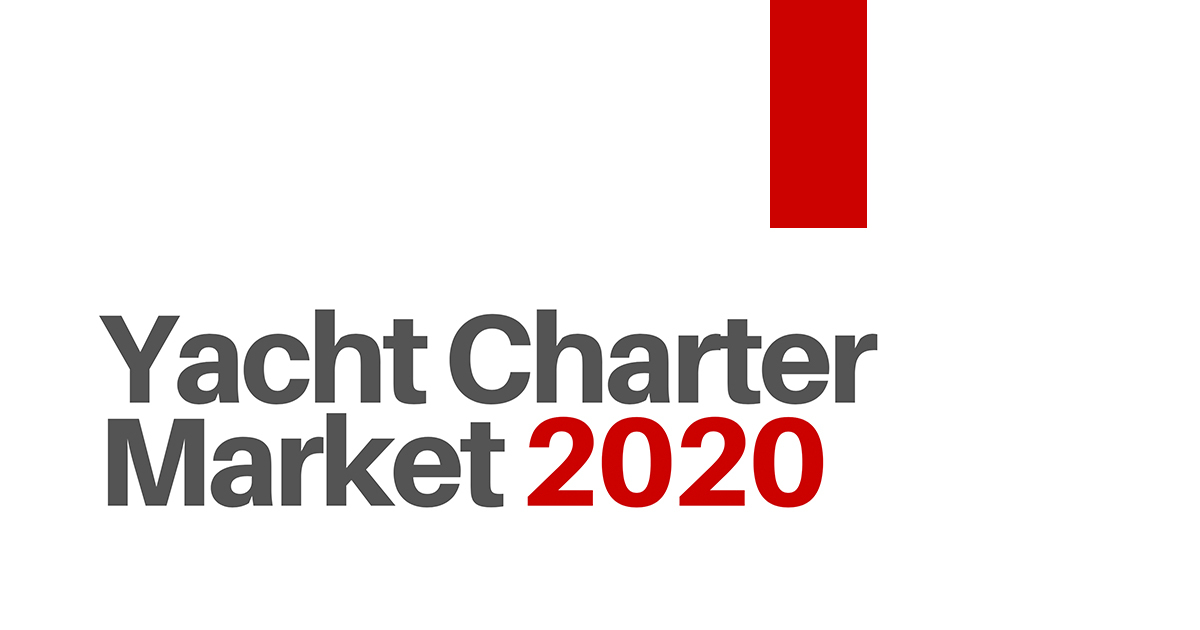State of the Yacht Charter Market in 2020