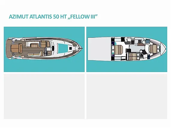 Azimut Atlantis 50 HT - Immagine di layout