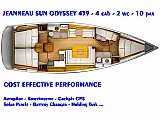 Sun Odyssey 439 - [Layout image]