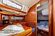 Grand Soleil 43 - 