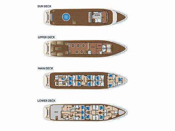 Luxury Motor Yacht - Immagine di layout
