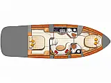 Gobbi 425 - Layout image