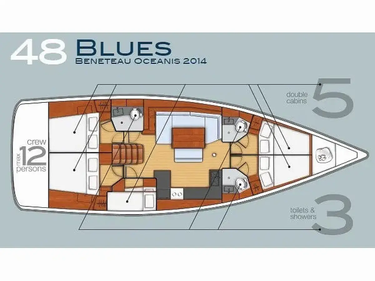 Oceanis 48 (2014) in Montenegro deck plan