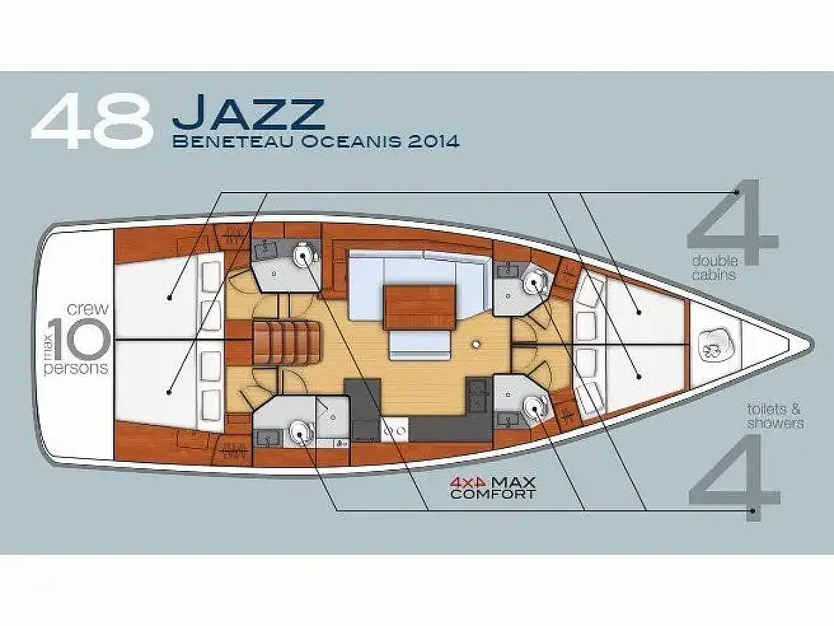 Oceanis 48 (2014) in Montenegro deck plan