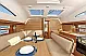 Elan Impression 45.1 - 