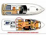 Fairline Targa 52 GT - Layout image