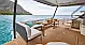 Prestige M48 - 