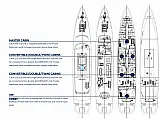 Luxury Sailing Yacht - Layout image