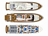 Ferretti 880 - Layout image