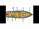 Gulet  - Layout image