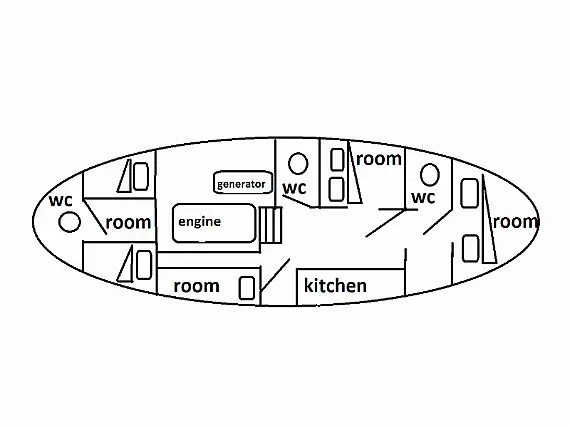 Leut - Immagine di layout